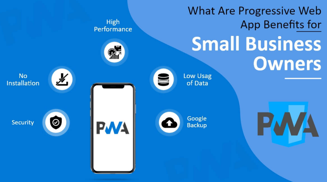 PWA Mobile App